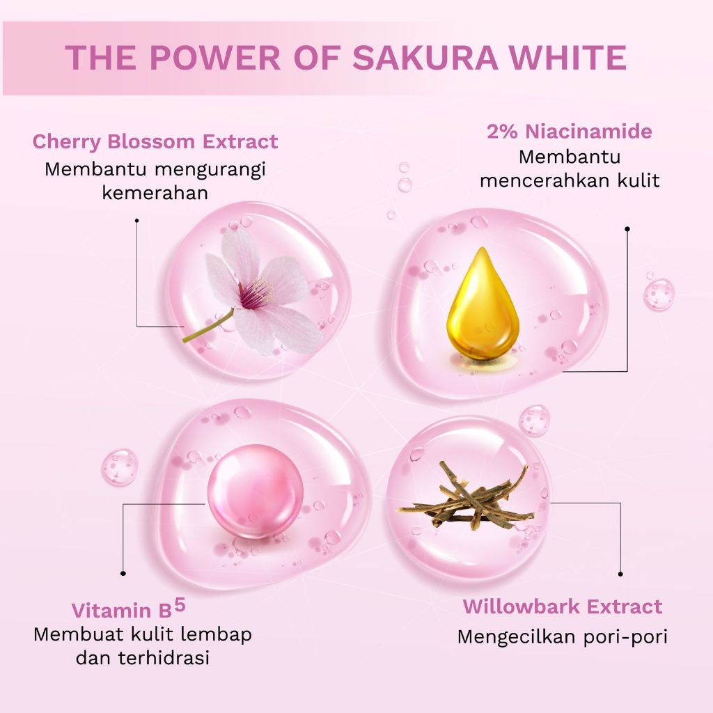 Cleanface Micellar Water Sakura White 100 ml / Pembersih Wajah / Pembersih Makeup Waterproof