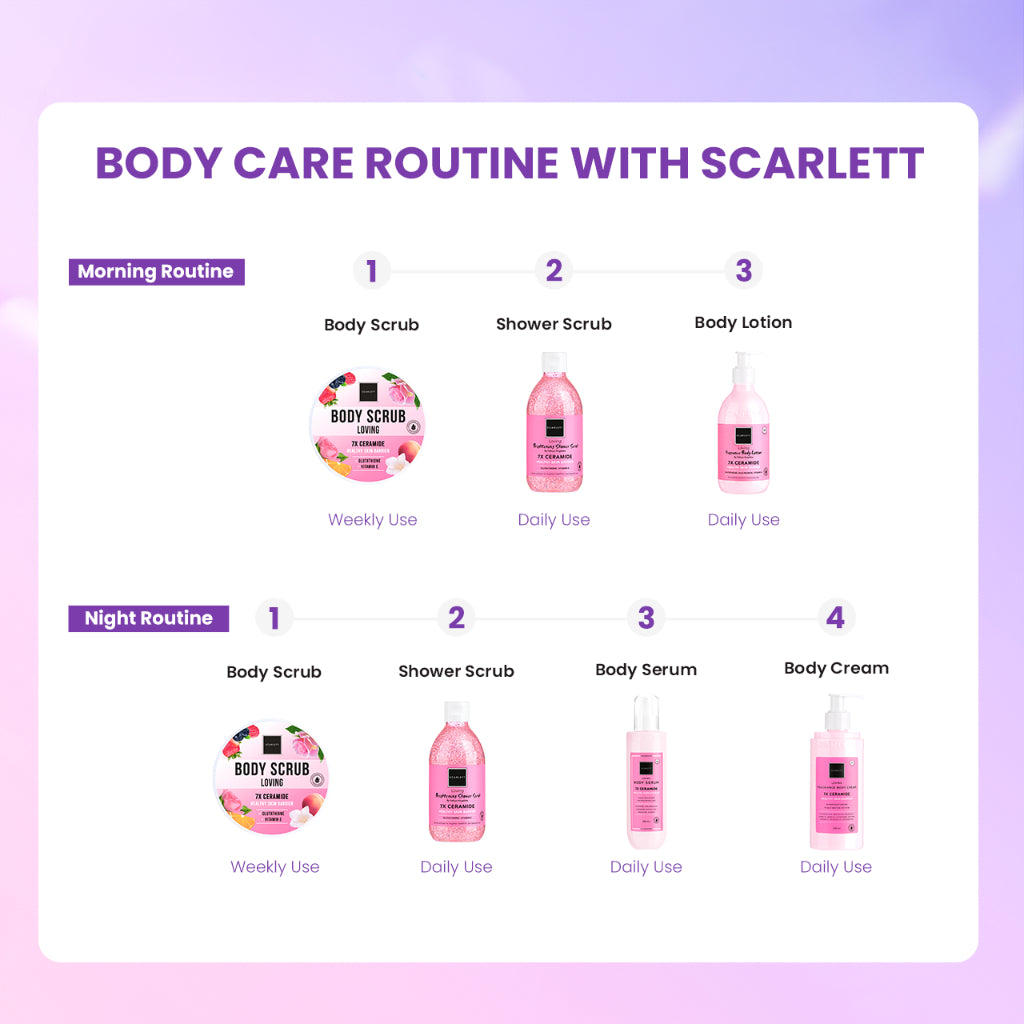 Scarlett Whitening Loving Series