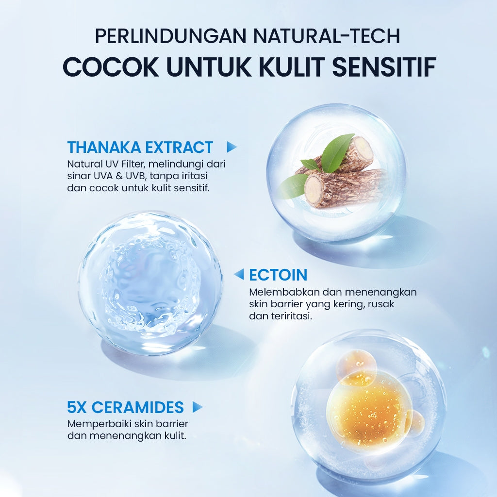 YOU Sunbrella Intensive Care Watery Sunscreen SPF50+ PA++++ Tabir Surya Kulit Sensitif 8X Protection Sensitive Acne Skin Friendly