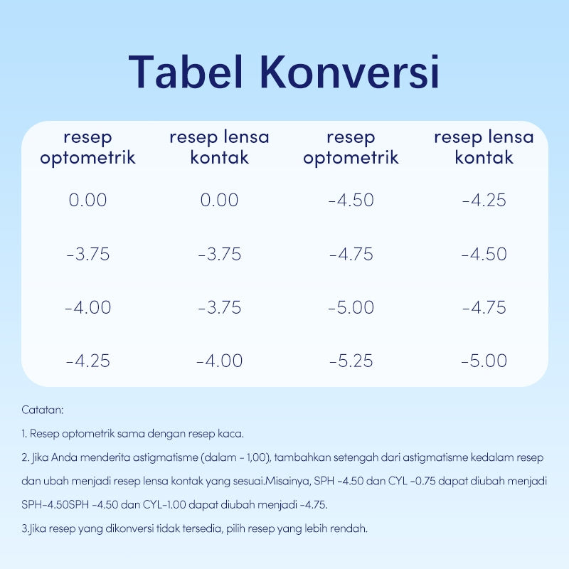 UYAAI softlens 14MM Minus 0.00 s/d -6.00 Mata Korea seri Classic Sepasang LENSA KONTAK  6Bulan