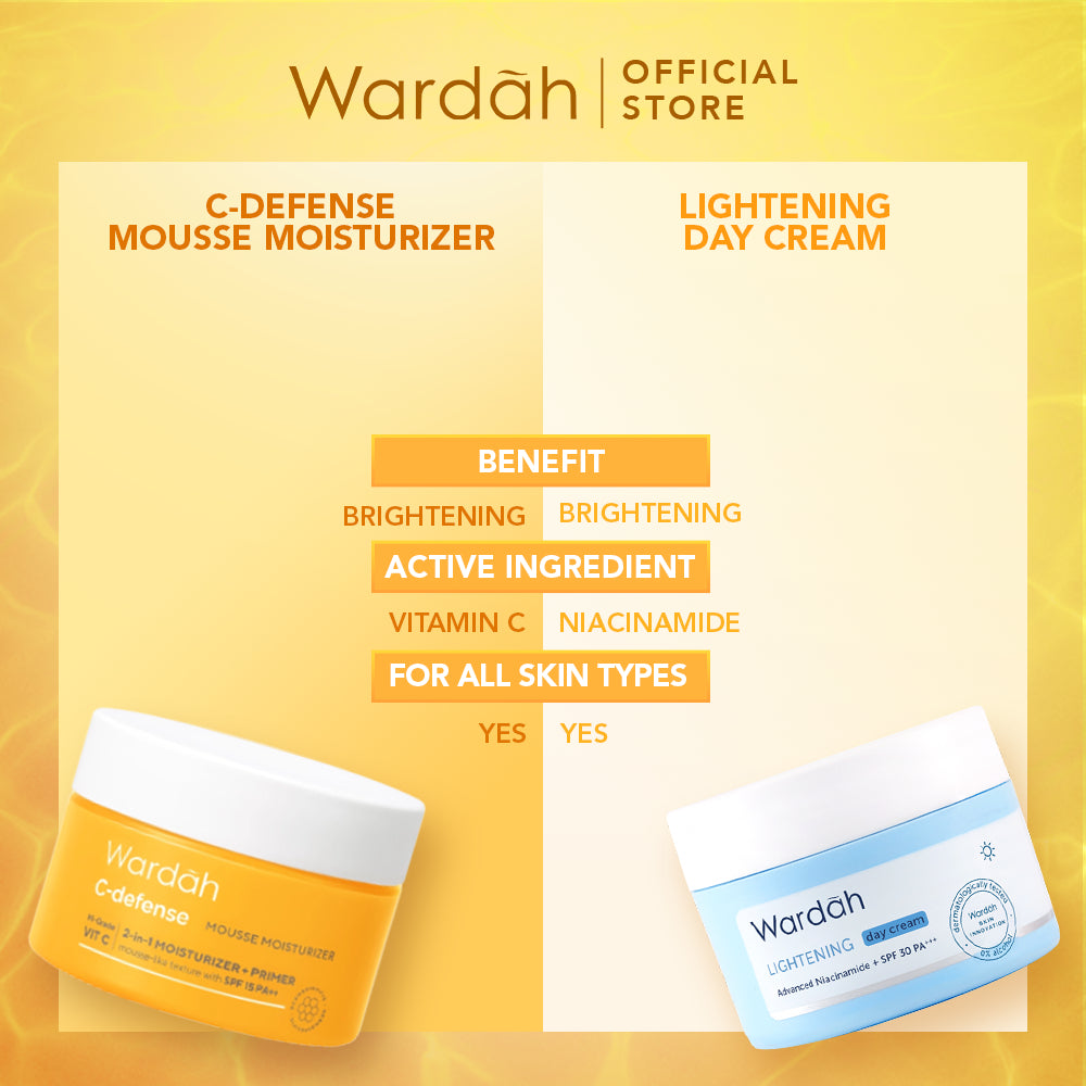 WARDAH C-Defense Mousse Moisturizer 30 g - Pelembab, Primer dan Antioksidan, dengan HiGrade VitaminC - Mencerahkan dan Menyegarkan - Untuk Semua Jenis Kulit - Skincare