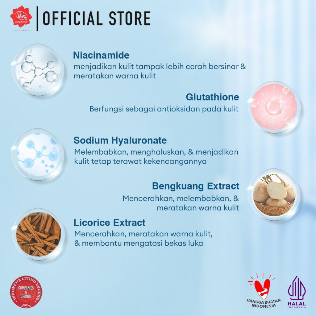 [PROMO] Paket Body Glow & Bright Set -  Instant Brightening & Glowing with Niacinamide, Glutathione, & Licorice Extract