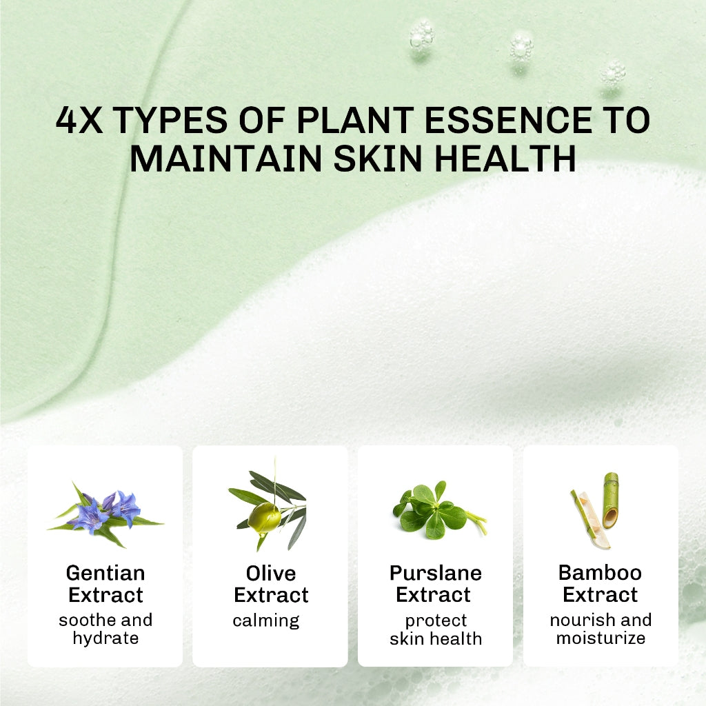 Lavojoy Solve It Now Body Wash | Sabun Mandi Cair Untuk Melembabkan Kulit Sensitif,  Merawat Kulit Berjerawat Dan Menghaluskan Tekstur Kulit Kasar | Mengandung Amino Acid, AHA, BHA Dan Zinc PCA