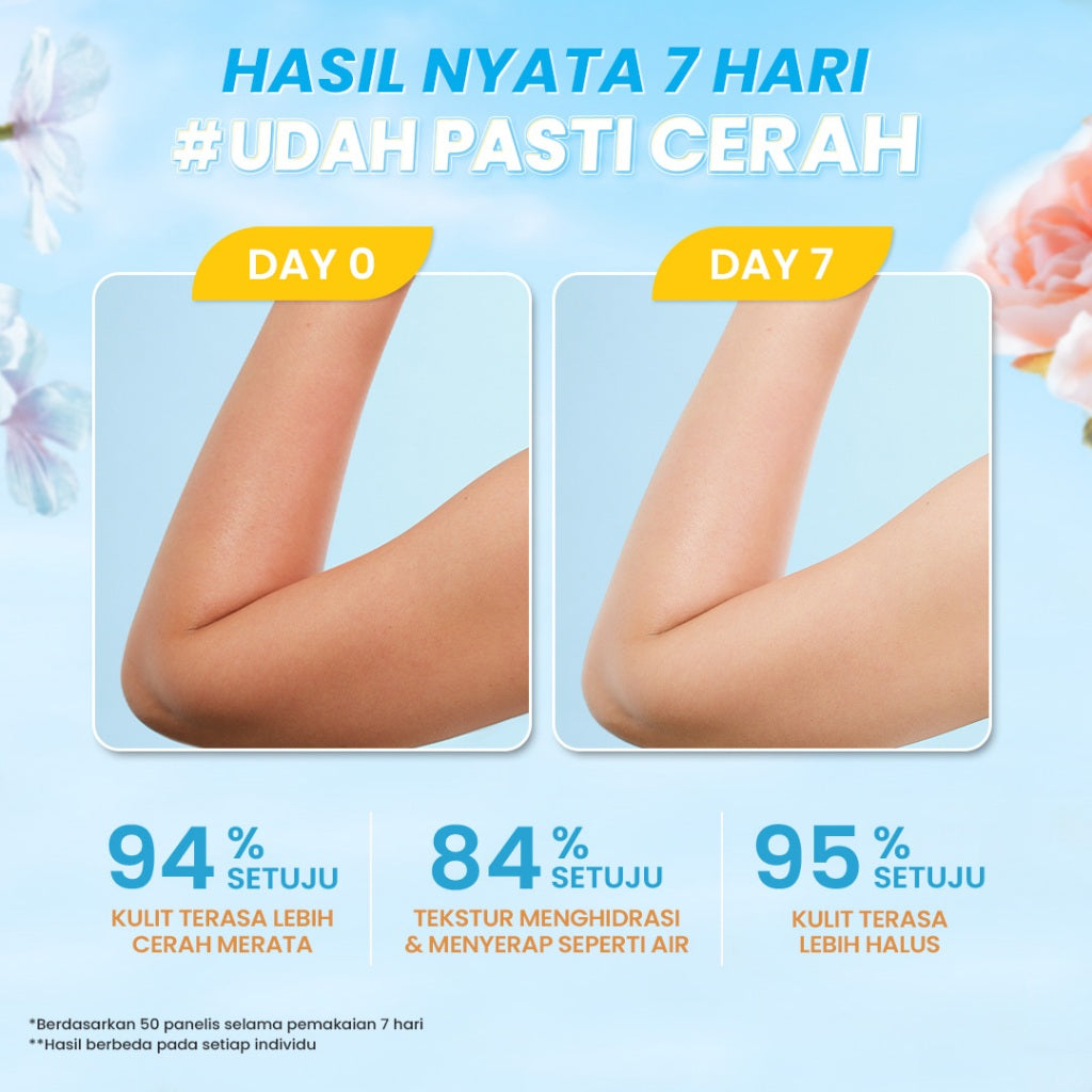 Hanasui Brightening Body Serum - Body Serum With Symwhite377 + Glutathione Mencerahkan & Menghidrasi Kulit