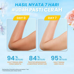 Hanasui Brightening Body Serum - Body Serum With Symwhite377 + Glutathione Mencerahkan & Menghidrasi Kulit