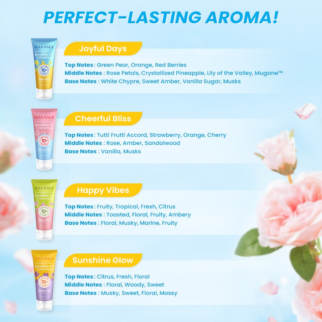 Hanasui Brightening Body Serum - Body Serum With Symwhite377 + Glutathione Mencerahkan & Menghidrasi Kulit
