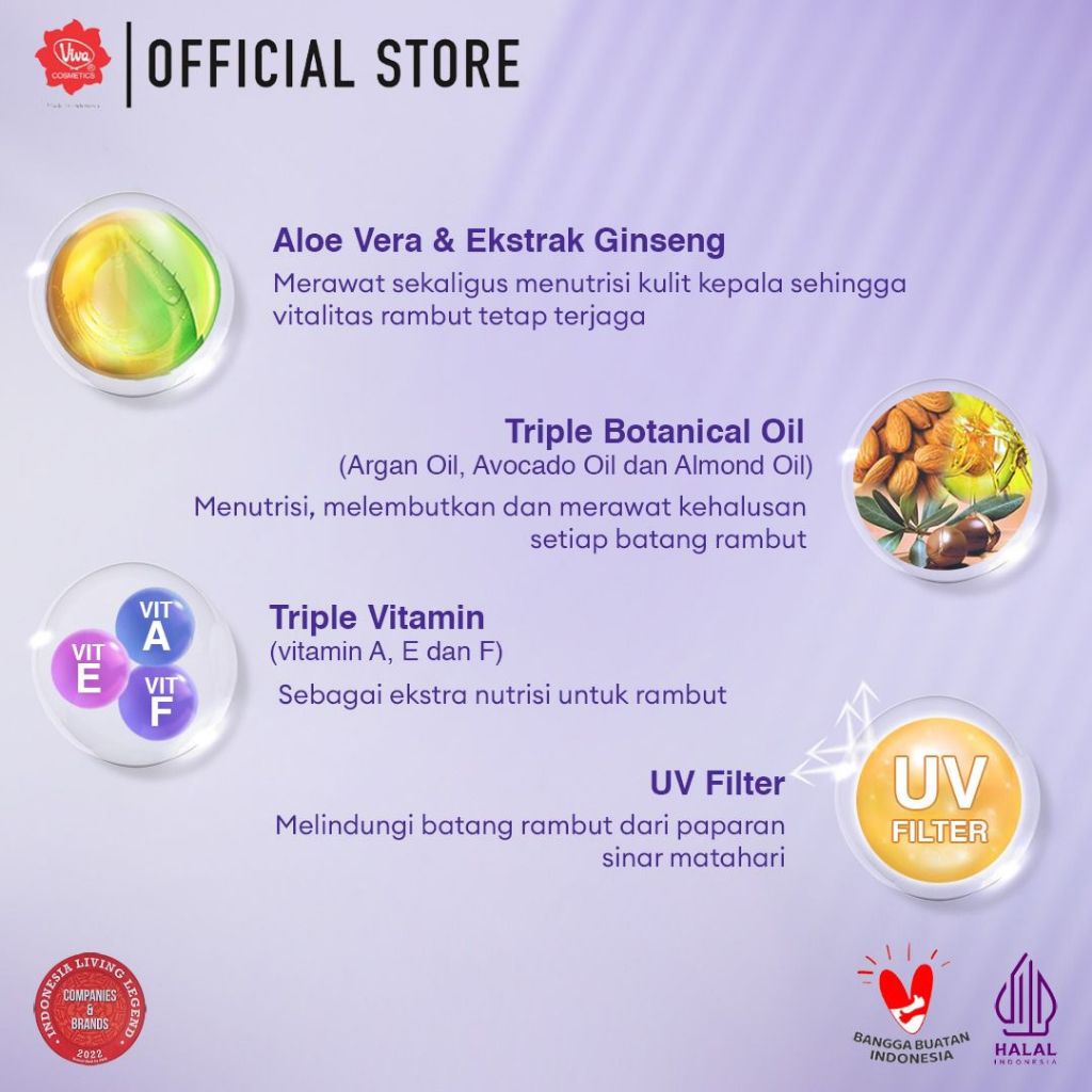 [PROMO] Paket Anti Hairfall Set (Perawatan Rambut Rontok) with UV Filter, Triple Vitamins & Triple Botanical Oil