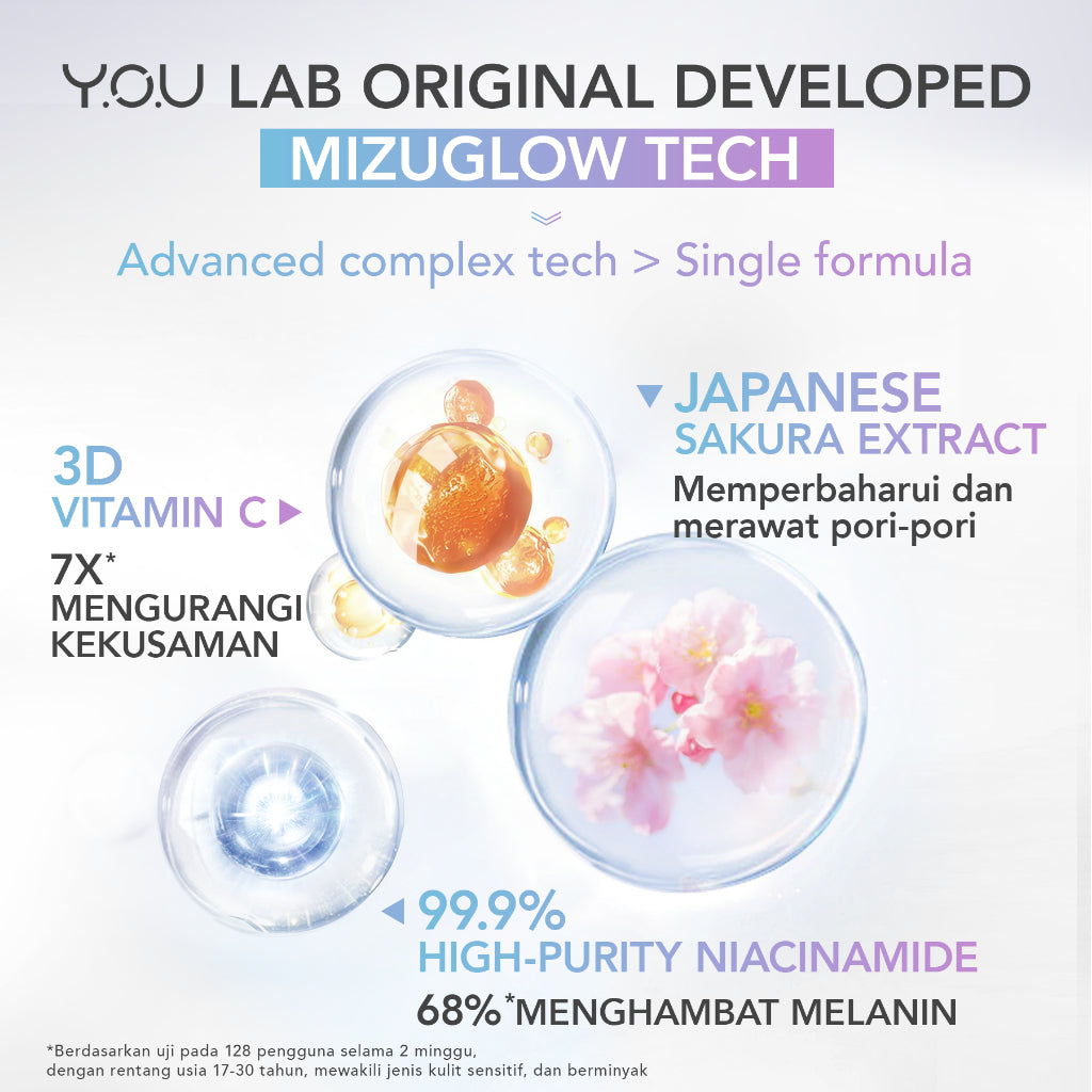 YOU Radiance Glow 3in1 Glowing Routine Value Pack Bundle