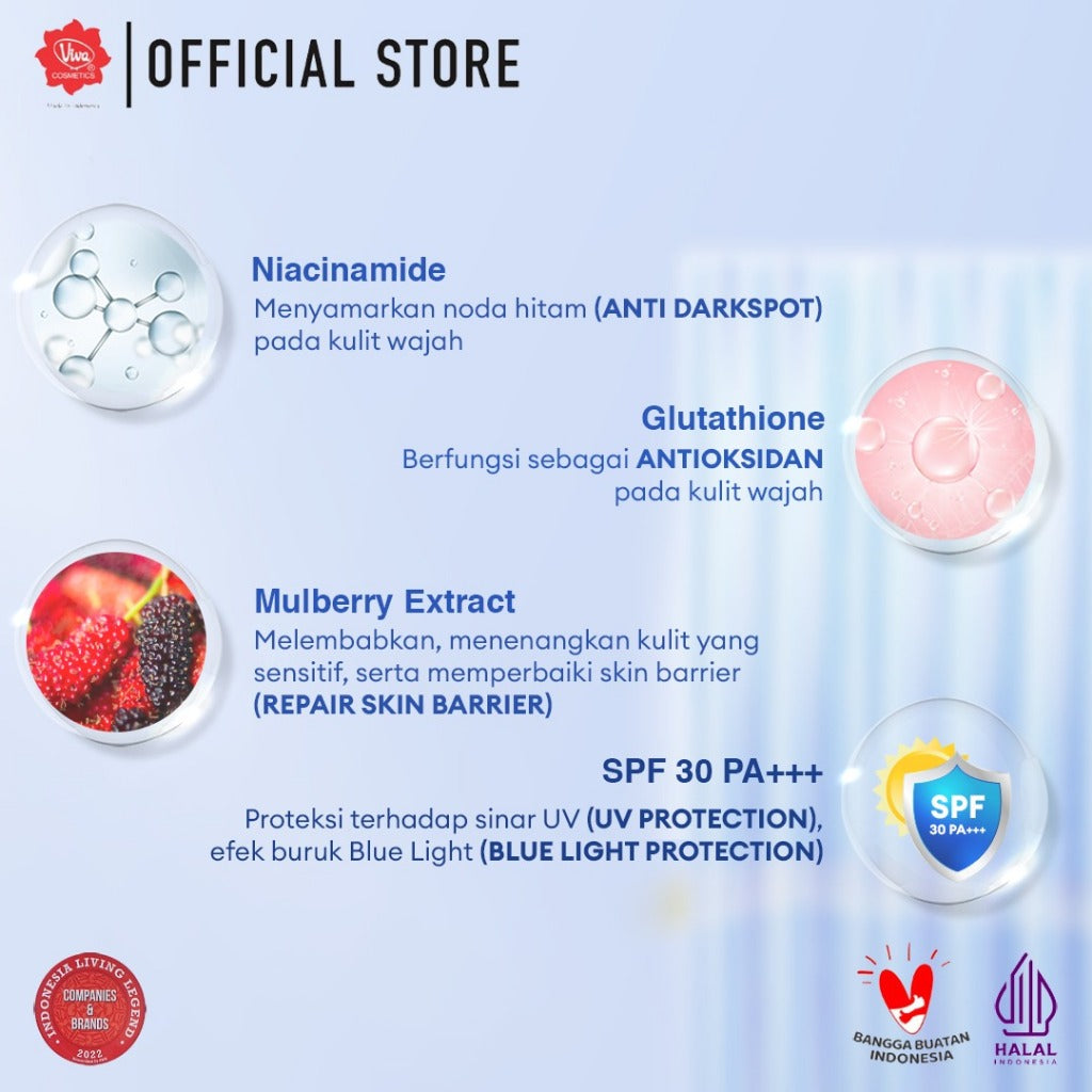 [PROMO] Paket Skin Barrier Set Healthy & Glowing Skin with NIACINAMIDE & Glutathione