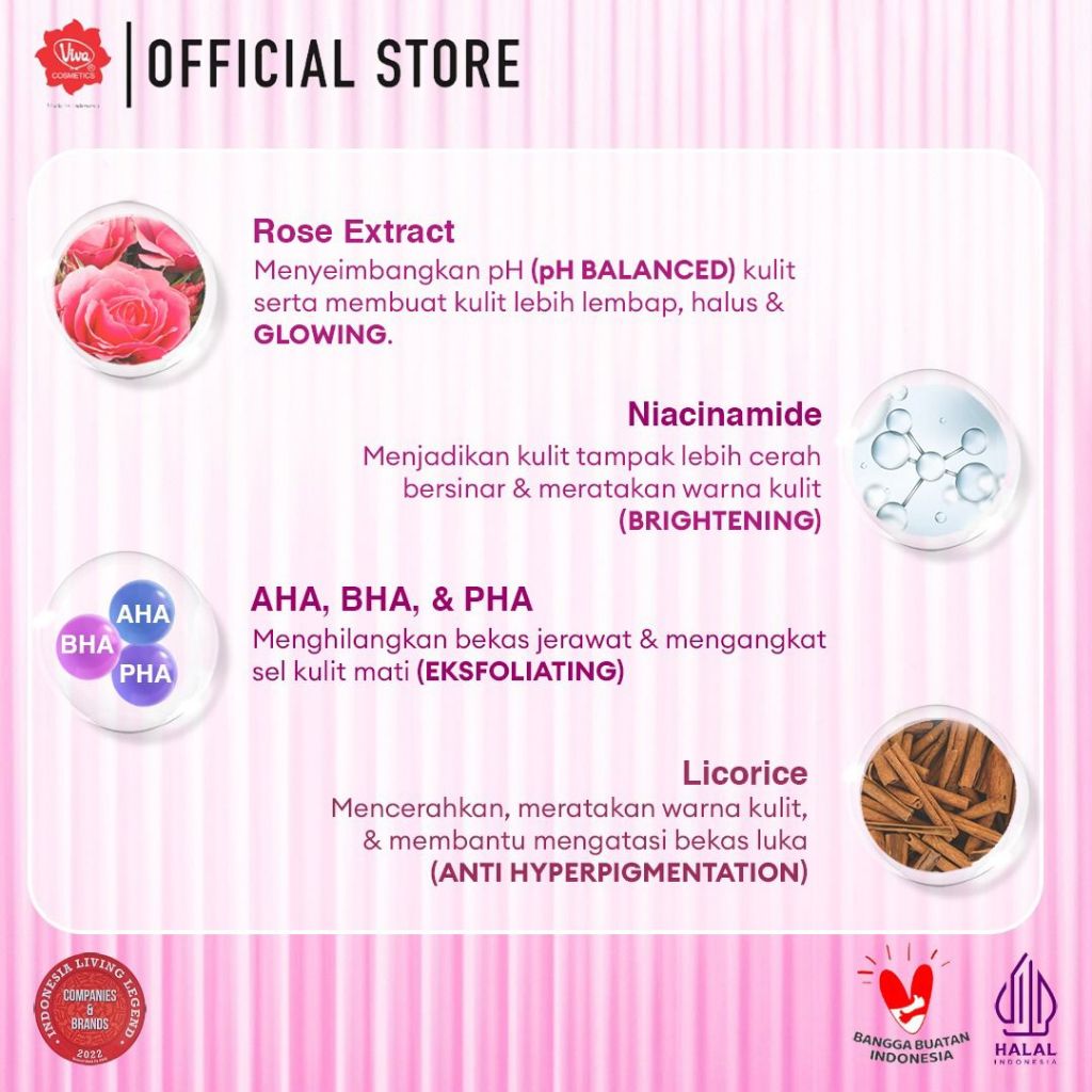 [PROMO] Paket Complete Brightening & Exfoliating With AHA, BHA, PHA, & NIACINAMIDE