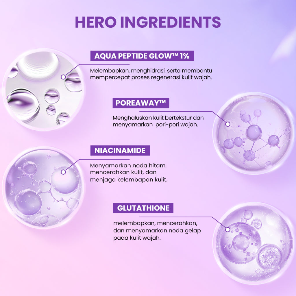 Scarlett Whitening Brightly Ever After Day Cream - Moisturizer Krim Pelembab Wajah untuk Mencerahkan Melembabkan & Memudarkan Noda Hitam di Kulit Wajah dengan Sensasi Menyegarkan || Kombinasi Glutathione & Niacinamide sebagai Pemutih Wajah