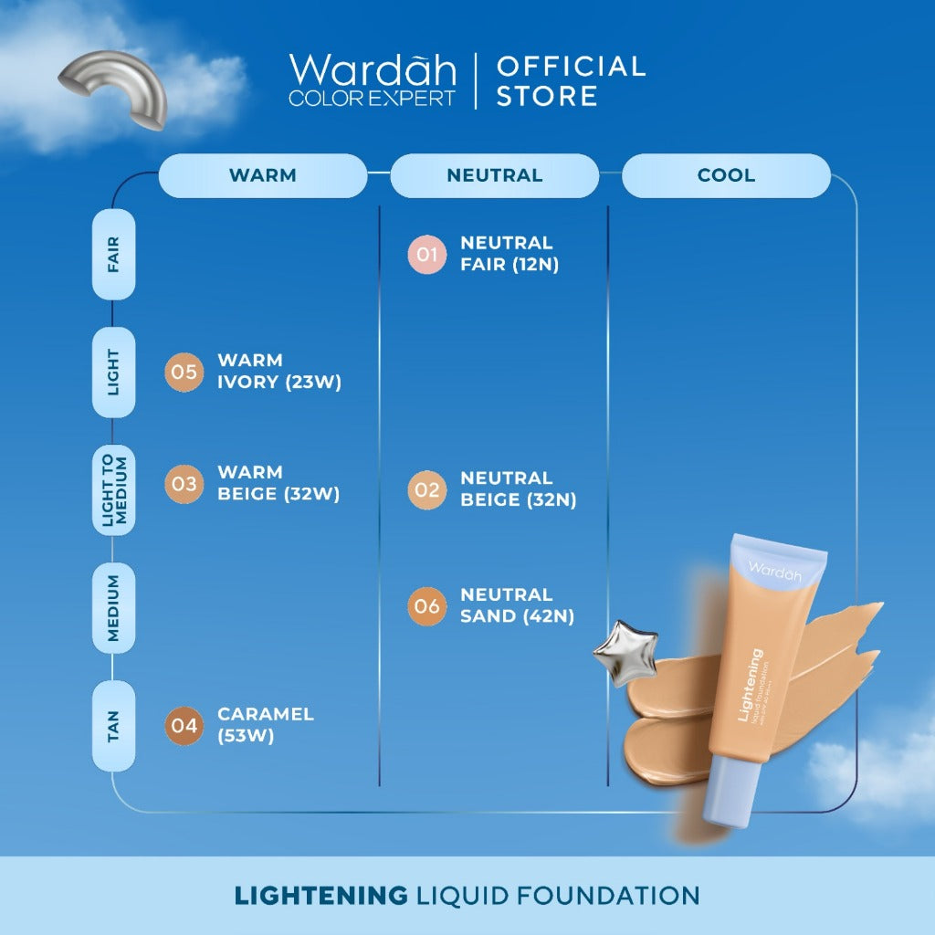WARDAH Lightening Liquid Foundation 25ml - Base Makeup dengan Skin-Like to High Coverage yang Mengandung SPF 40 PA+++ dan Serum Niacinamide Untuk Hasil Makeup Flawless dan Cerah - Makeup - Foundation - Bedak - Cushion -  Foundation Anti Longsor