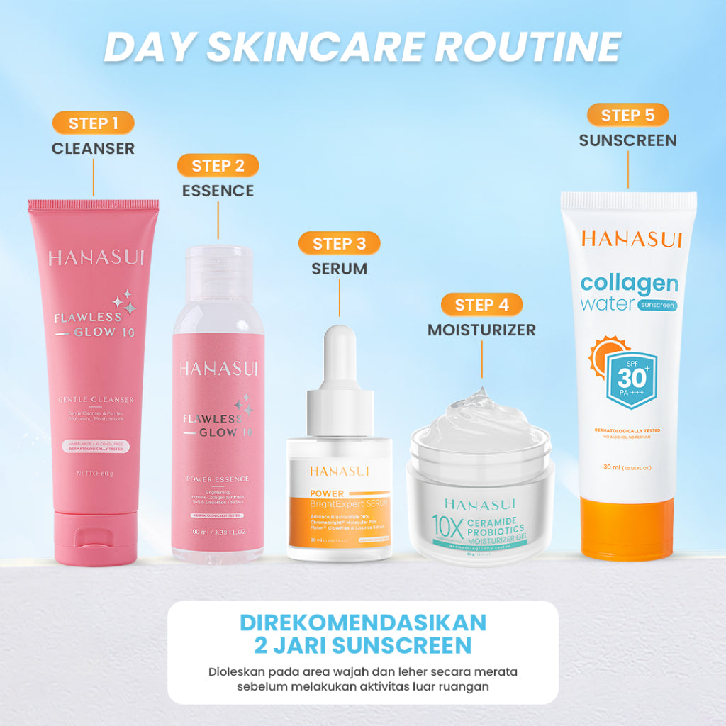 Hanasui Collagen Water Sunscreen SPF 30 - Ringan & Mencerahkan Kulit No Whitecast Tidak Kusam Berminyak