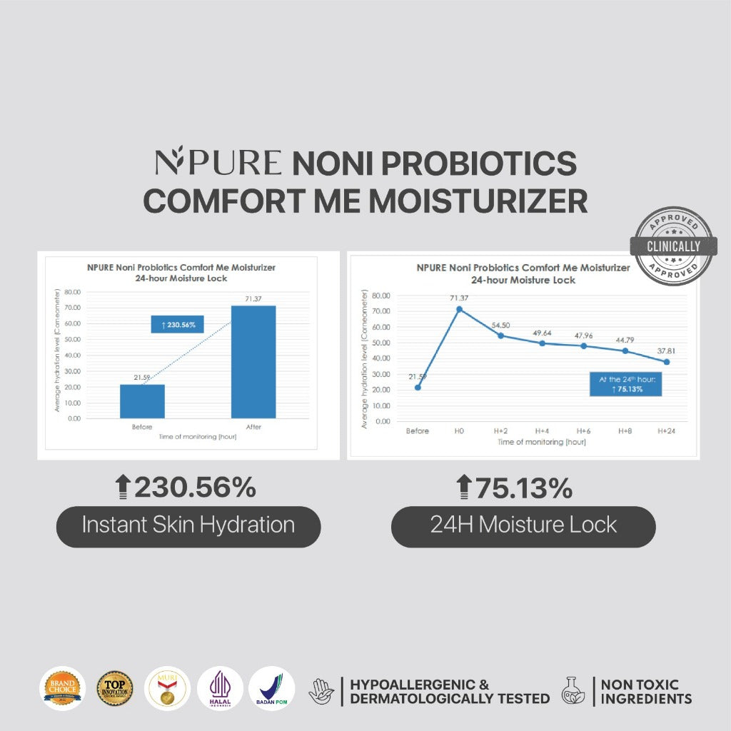 NPURE Moisturizer Noni / Comfort Me / Moisturizer Kulit Sensitif / Pelembap Ringan Hypoallergenic / ph Balance / Semua Jenis Kulit / Eczema