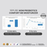 NPURE Moisturizer Noni / Comfort Me / Moisturizer Kulit Sensitif / Pelembap Ringan Hypoallergenic / ph Balance / Semua Jenis Kulit / Eczema