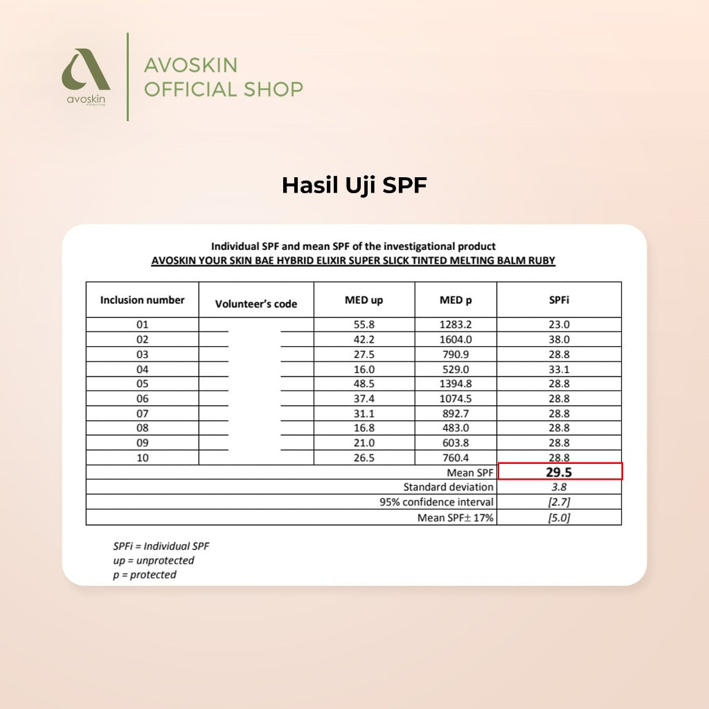 YSB Hybrid Elixir Super Slick Tinted Melting Balm SPF 20 Ruby (3 gr)