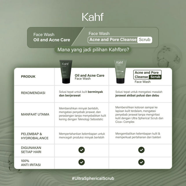 Kahf Face Wash