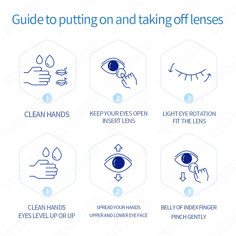Eyeshare Clear Blue Softlens Minus(-1.00~-6.00) 14.0mm Tanpa Warna Mata Softlen Lensa Kontak