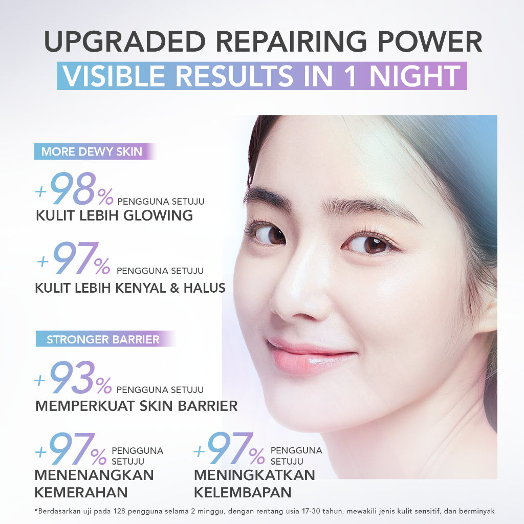 YOU Radiance Glow Active Night Gel Brightening Vitamin C Niacinamide Overnight Hydrating [Hot Selling]