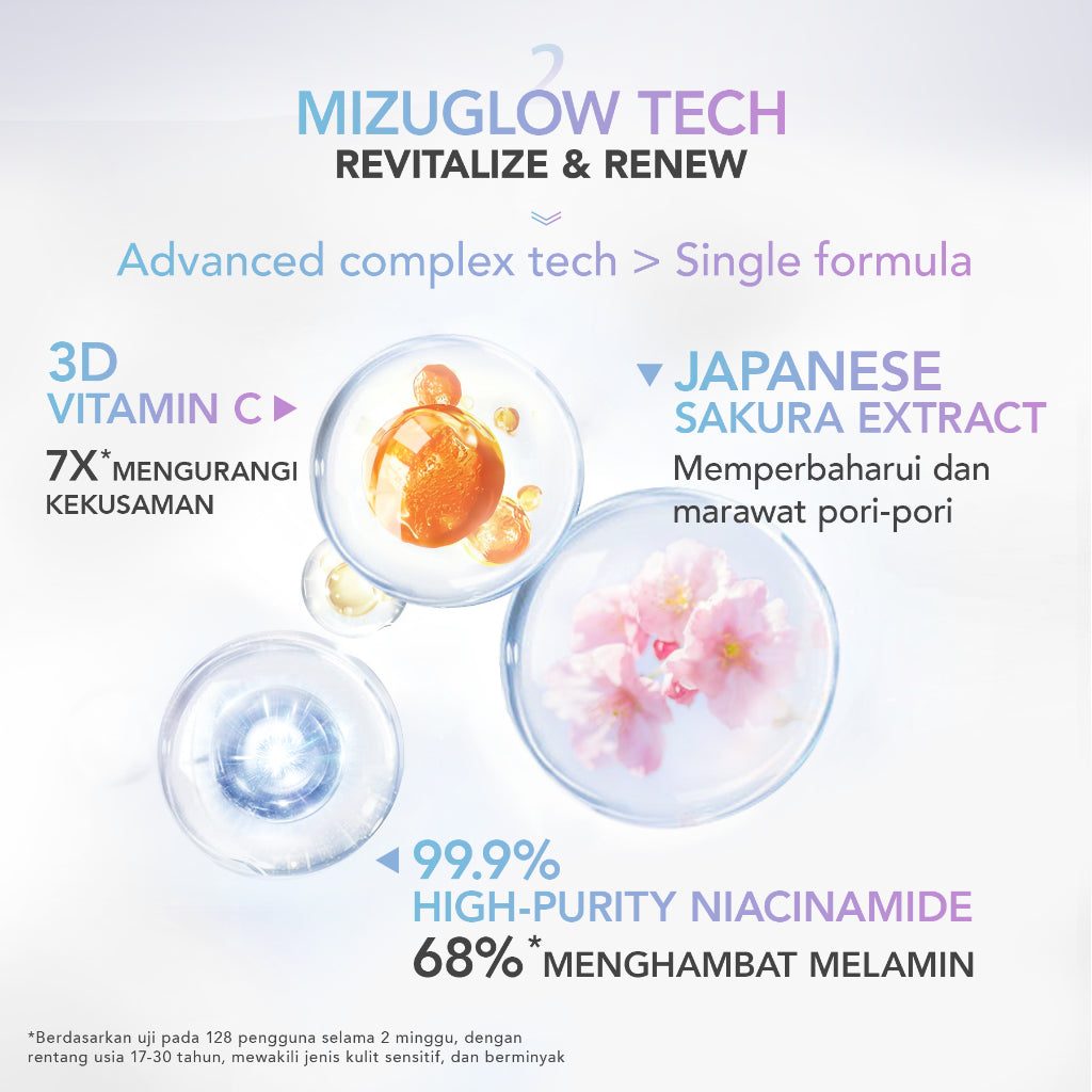 YOU Radiance Glow Active Night Gel Brightening Vitamin C Niacinamide Overnight Hydrating [Hot Selling]