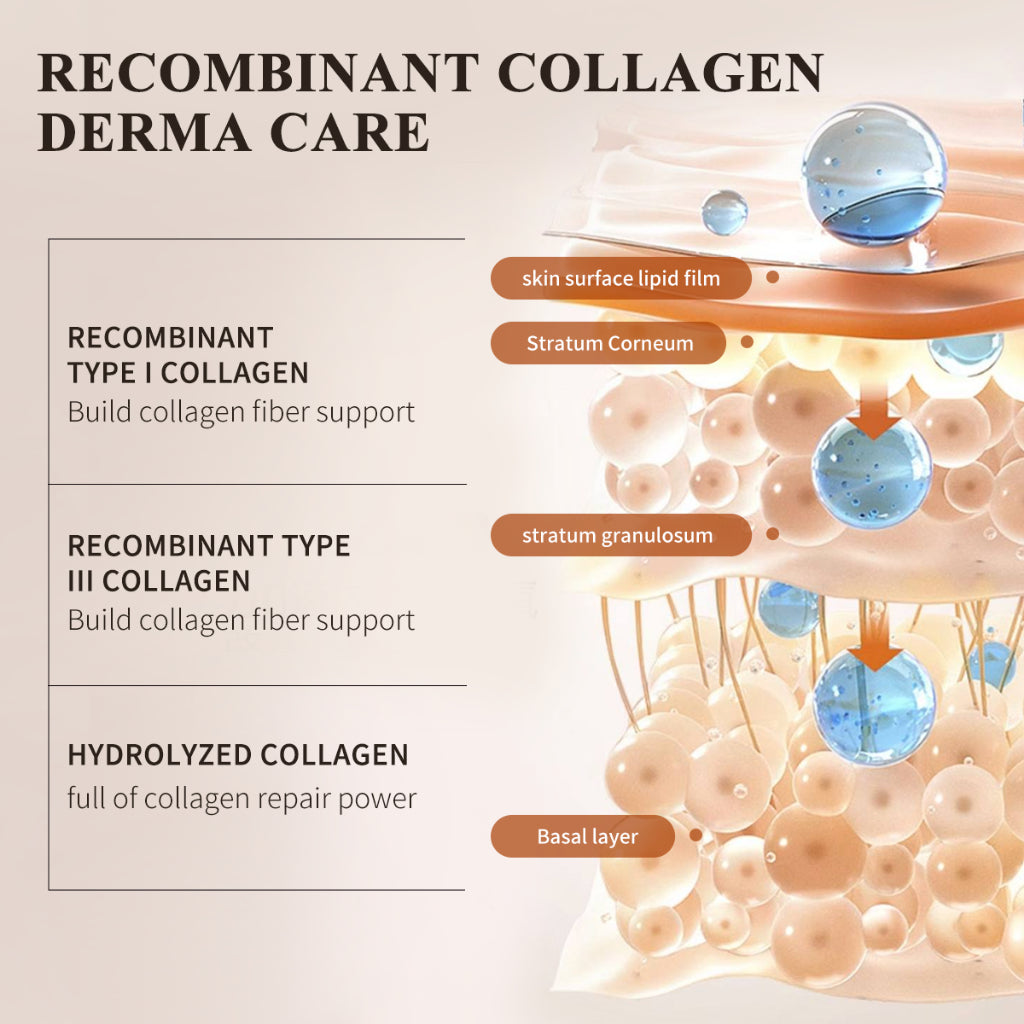 PREMIERE BEAUTE Toner Collagen DERMA CARE VISIBLE COLLAGEN ANTI-AGING ESSENCE Repair Toner 100ML Rebuild Whitening memberikan hasil yang sangat efektif melembabkan[BPOM]