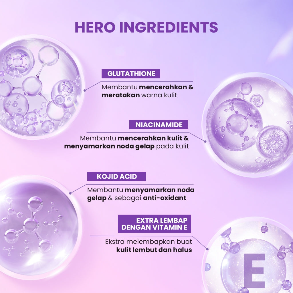 Scarlett Whitening Body Lotion Mencerahkan - Kemasan Baru Tube 180ml