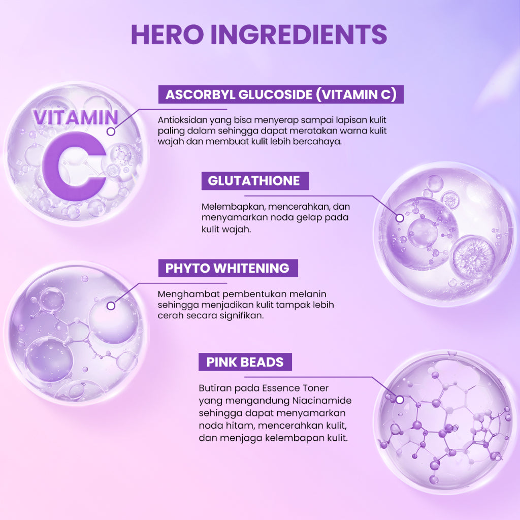 SCARLETT Brightly Ever After Series - Paket Lengkap Mencerahkan Wajah 5in1-Brightening Moisturizer +Serum+Cleanser+Toner+Krim Pagi+Krim Malam | Niacinamide Vitamin C Gluthatione
