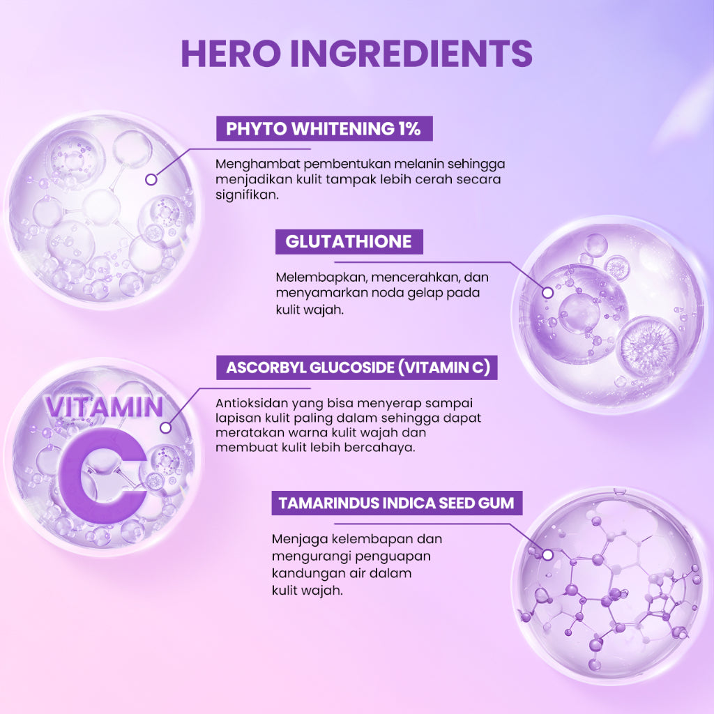 Scarlett Whitening Bye Dull Skin Serum Mencerahkan kulit