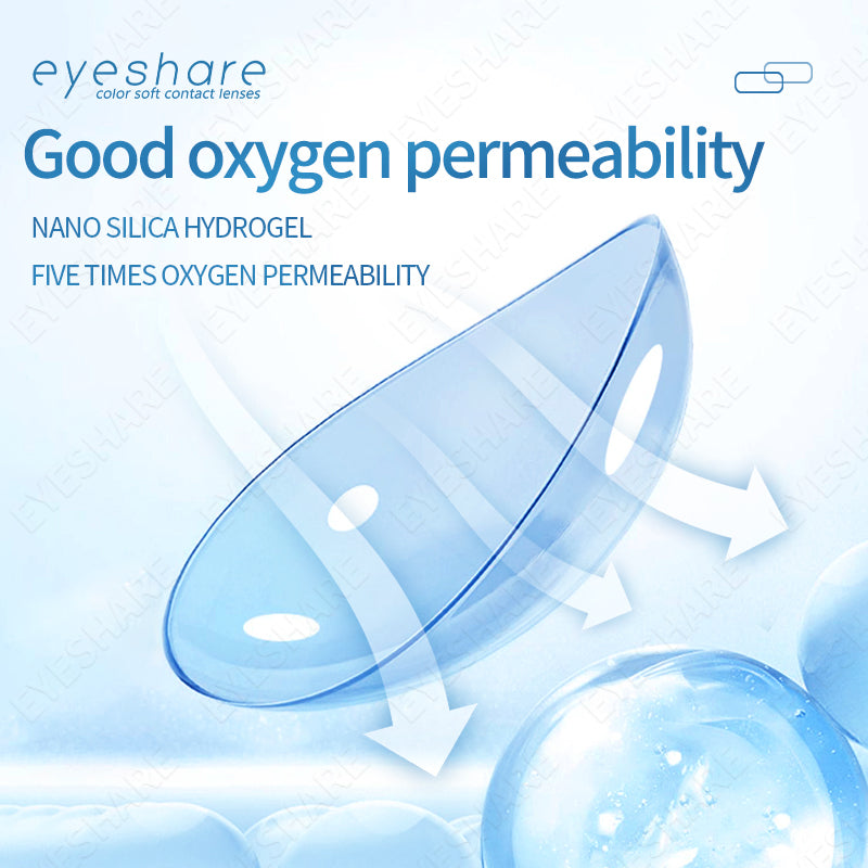 Eyeshare Clear Blue Softlens Minus(-1.00~-6.00) 14.0mm Tanpa Warna Mata Softlen Lensa Kontak