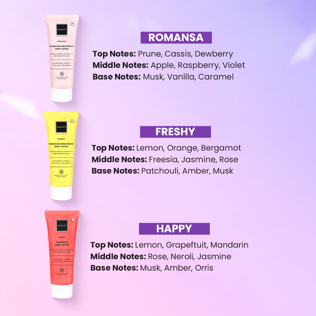 Scarlett Whitening Body Lotion Mencerahkan - Kemasan Baru Tube 180ml