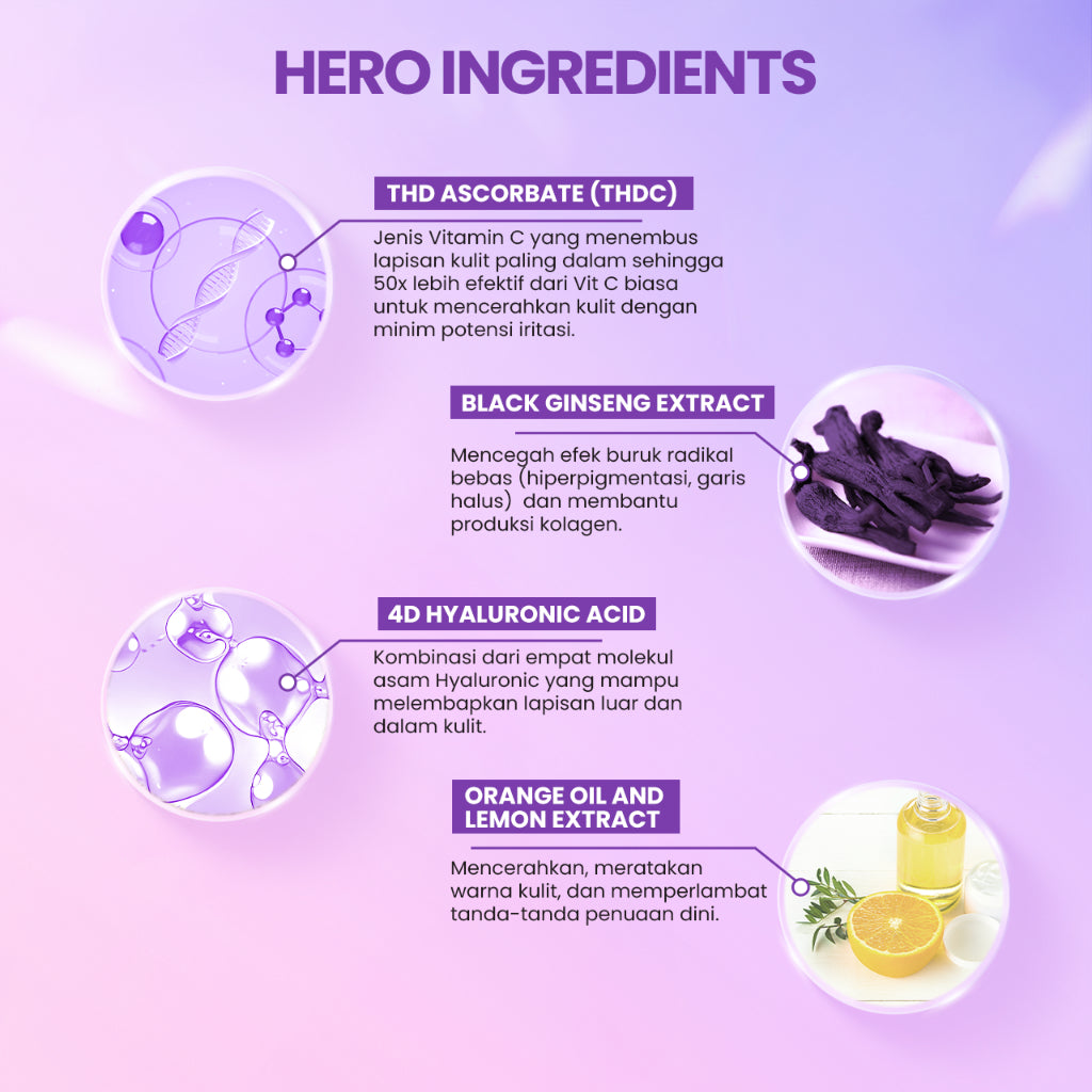 Scarlett Whitening C-Power Face Mist mencerahkan dan menyegarkan wajah