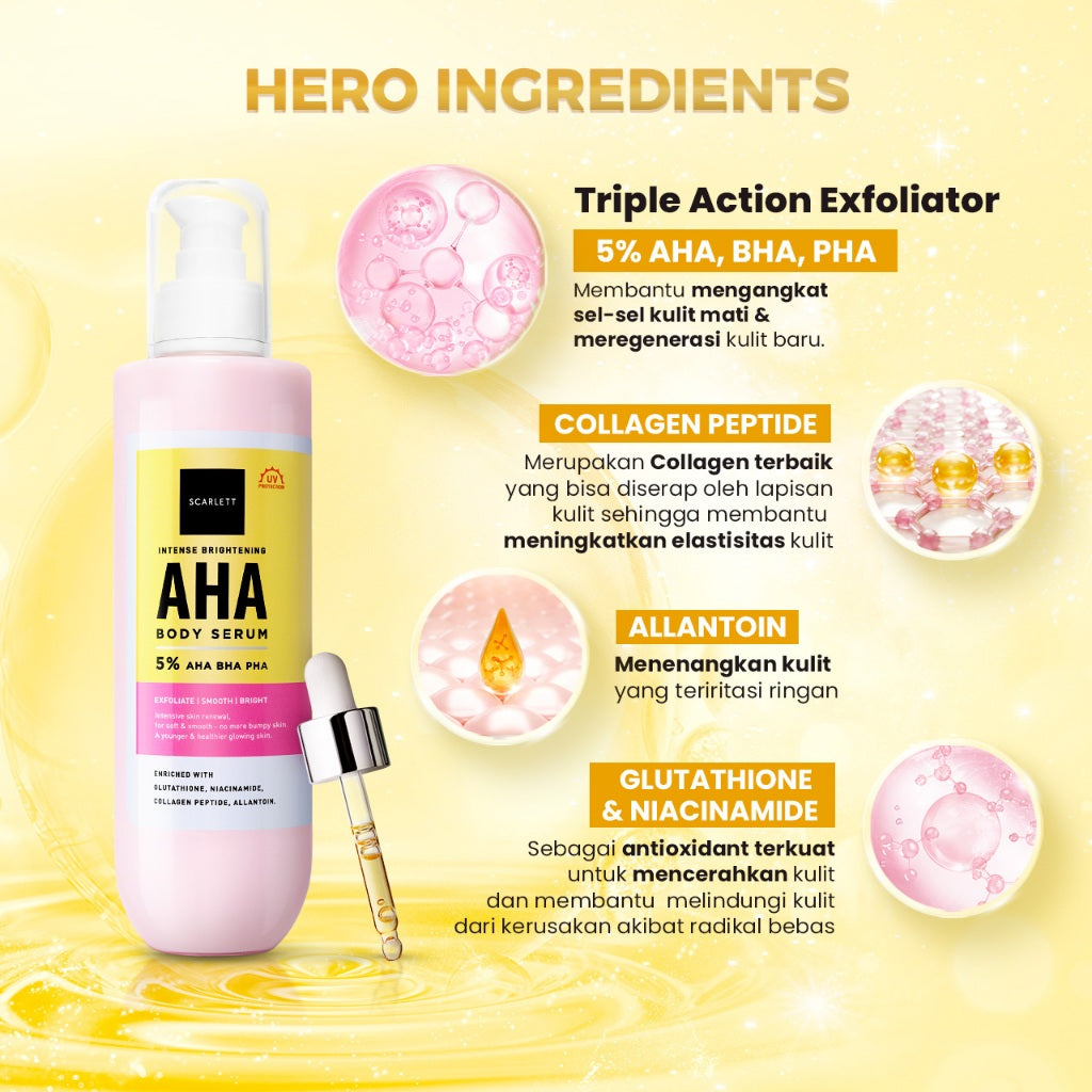 SCARLETT Intense Brightening AHA Body Serum 250ml | 5% AHA BHA PHA Mencerahkan Meratakan Warna Kulit Melembutkan Chicken Skin | Solusi untuk Kulit Belang