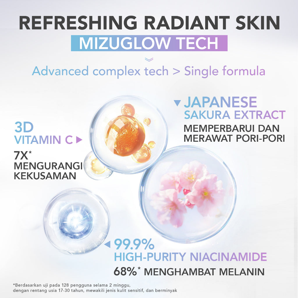 YOU Radiance Glow Purifying Facial Foam Brightening Vitamin C Niacinamide Amino Gentle Cleansing Mencerahkan