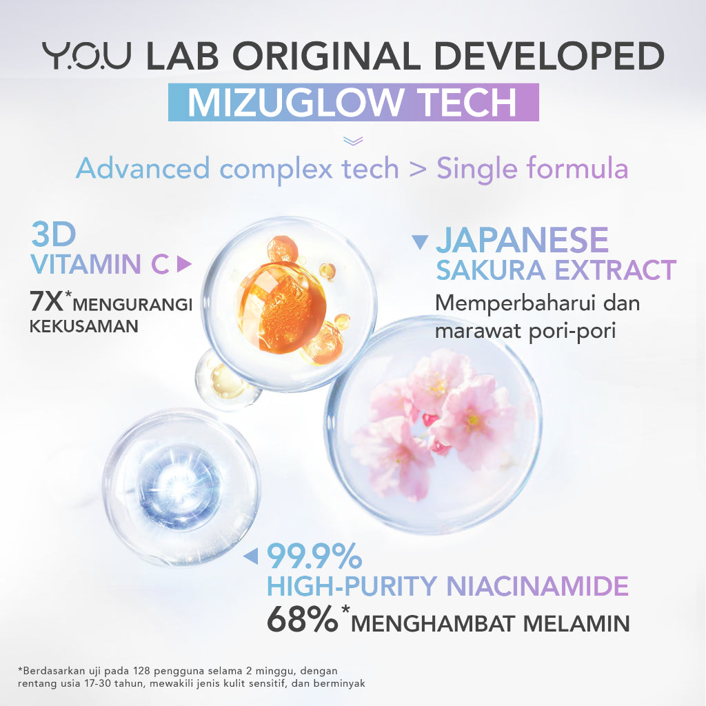 YOU Radiance Glow Advanced Day Cream Brightening Vitamin C Niacinamide UV Protection [Hot Selling]