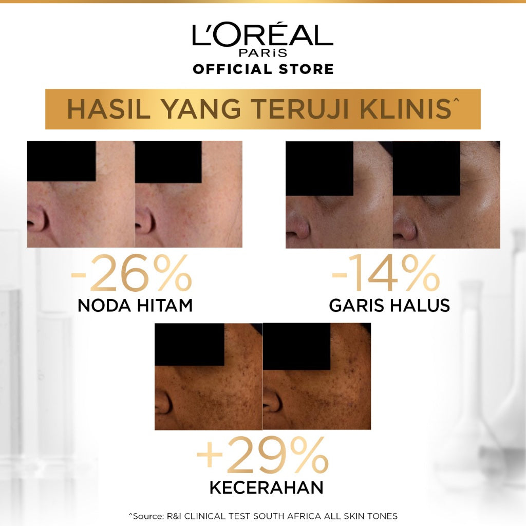 L'Oreal Paris Dark Spot Treatment Duo Skincare Kit (UV Defender Sun-Repair Invisible Serum Sunscreen 2-in-1 SPF 50+ PA++++ 30ml + Glycolic-Bright 1.0% Glycolic Acid Serum 15ml)