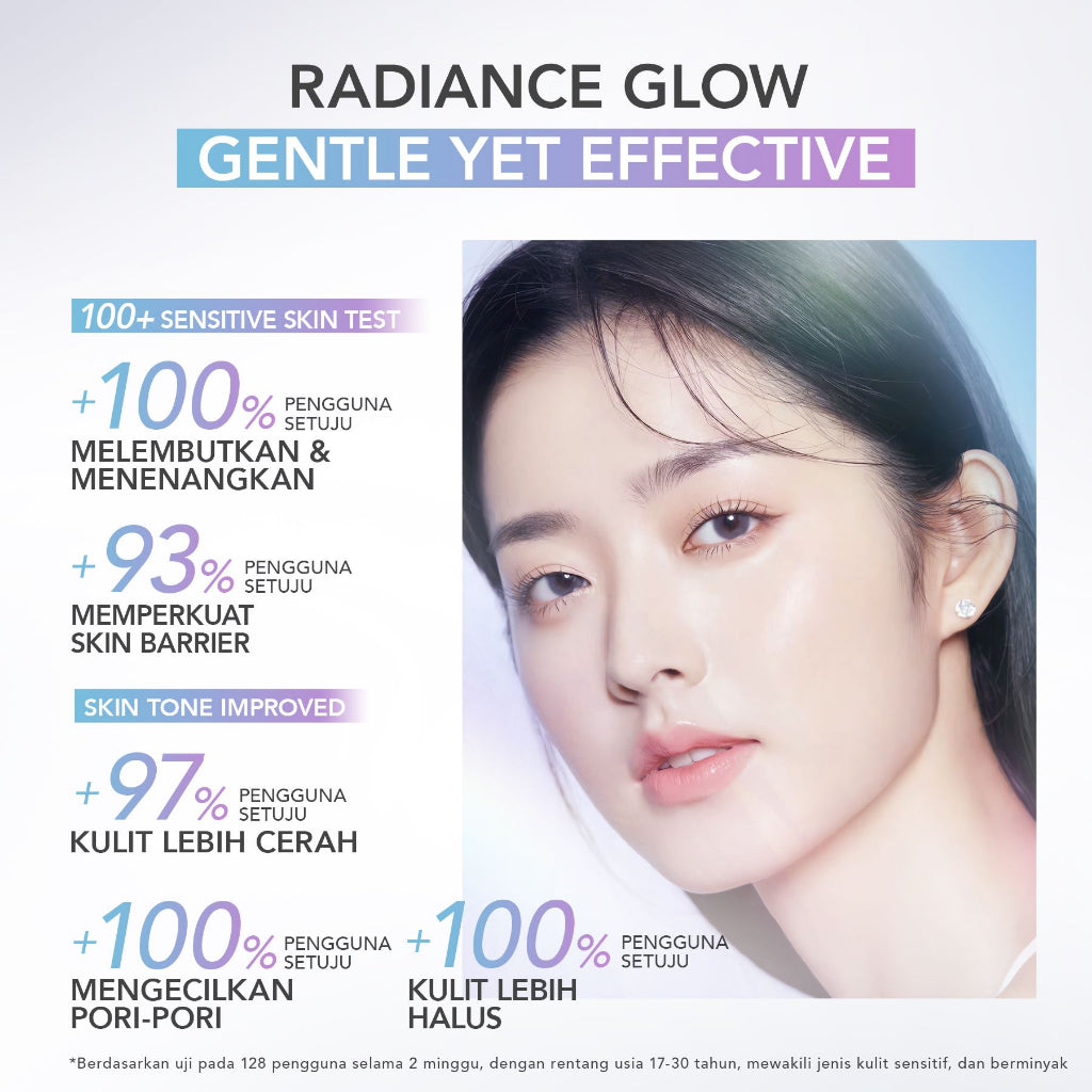 YOU Radiance Glow 3in1 Glowing Routine Value Pack Bundle