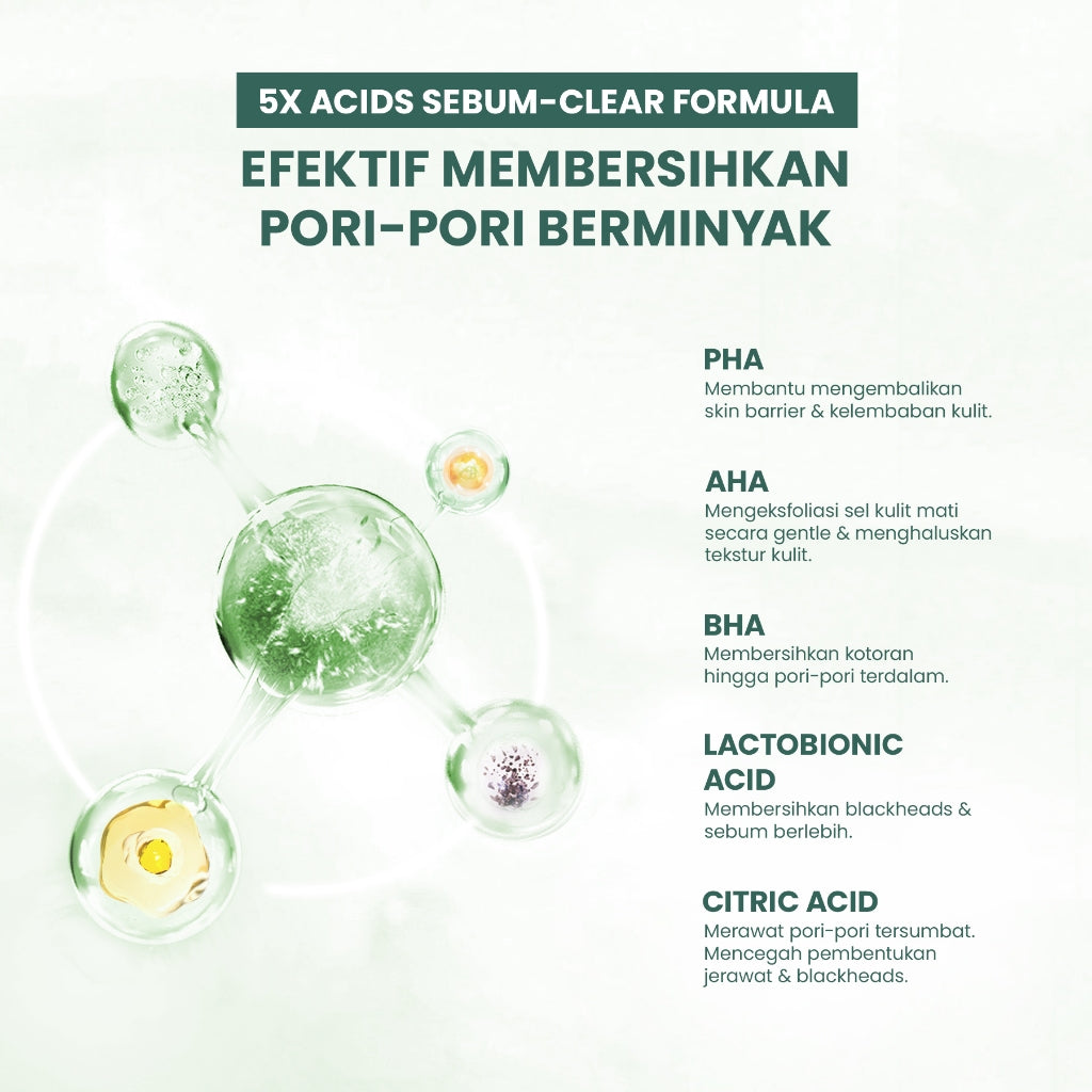 YOU AcnePlus 5X Acids Exfoliating Pads Pads Anti Jerawat Eksfoliasi Kulit Berminyak Bebas Jerawat 30 pads