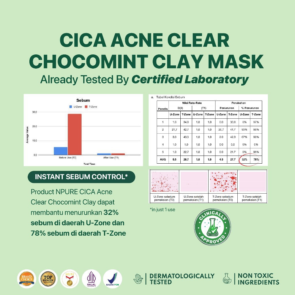 NPURE CENTELLA ASIATICA ACNE CLEAR CHOCOMINT CLAY MASK / Masker Anti Jerawat Komedo / Masker Kulit Berminyak