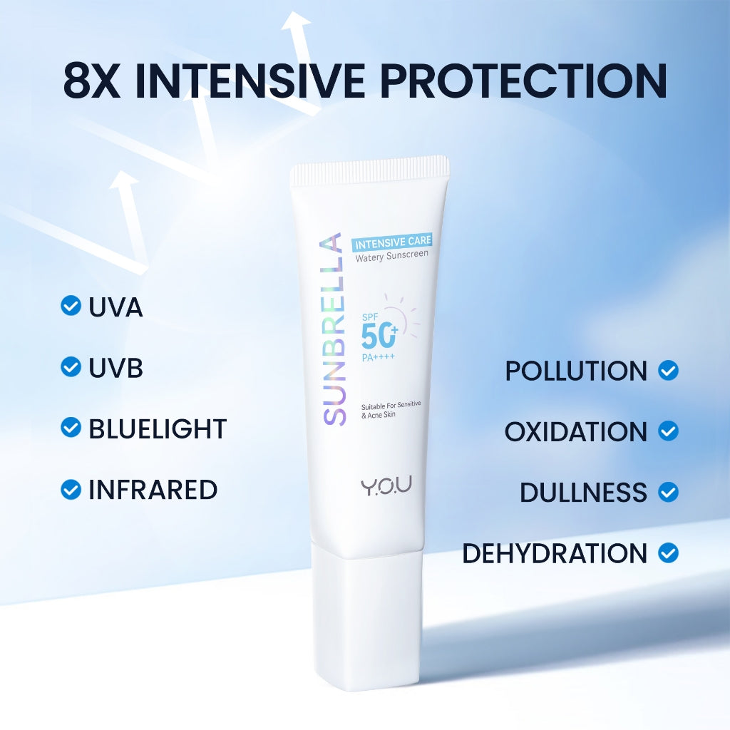YOU Sunbrella Intensive Care Watery Sunscreen SPF50+ PA++++ Tabir Surya Kulit Sensitif 8X Protection Sensitive Acne Skin Friendly
