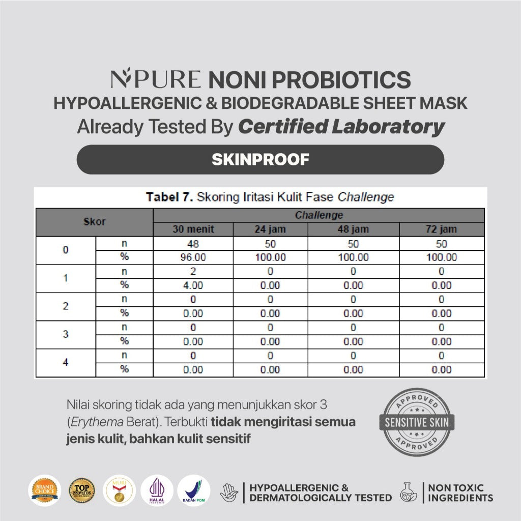 NPURE Sheet Mask Noni / Relax Me / Masker Wajah Kulit Sensitif Kemerahan Hypoallergenic / Biodegradable/ Ceramide