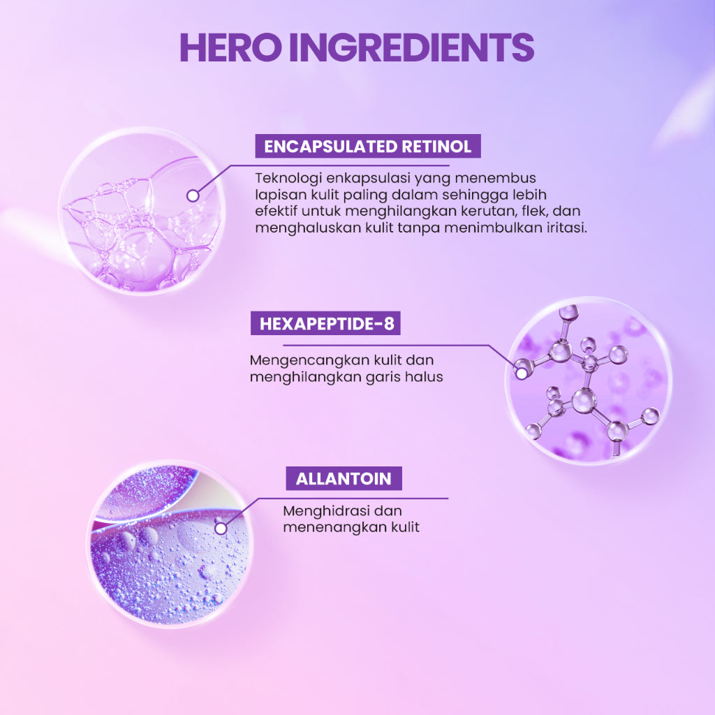 Scarlett Whitening Skin Smoothing Retinol Serum