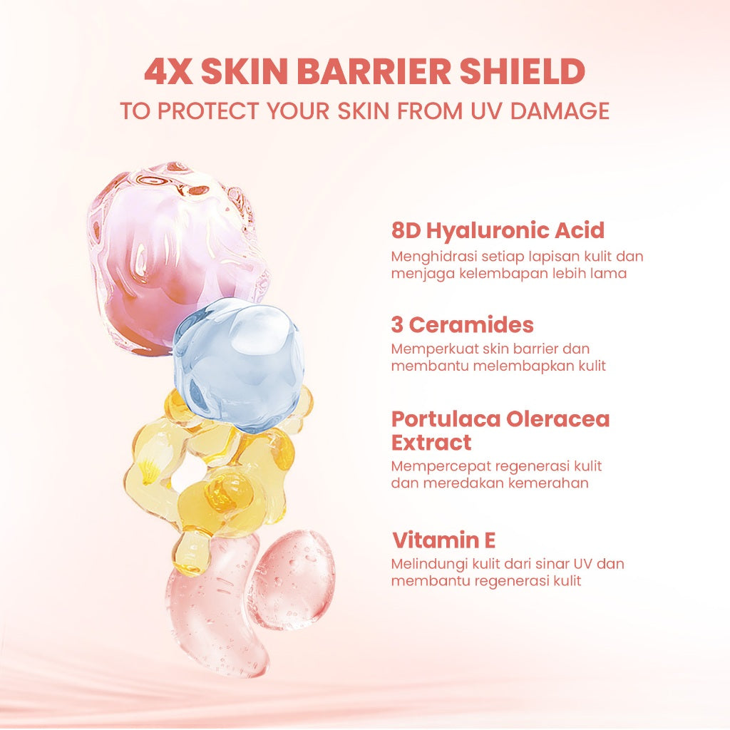YOU Sunbrella Pro Gentlecare Physical Sunscreen SPF 30+ PA+++ 8 in 1 Protection