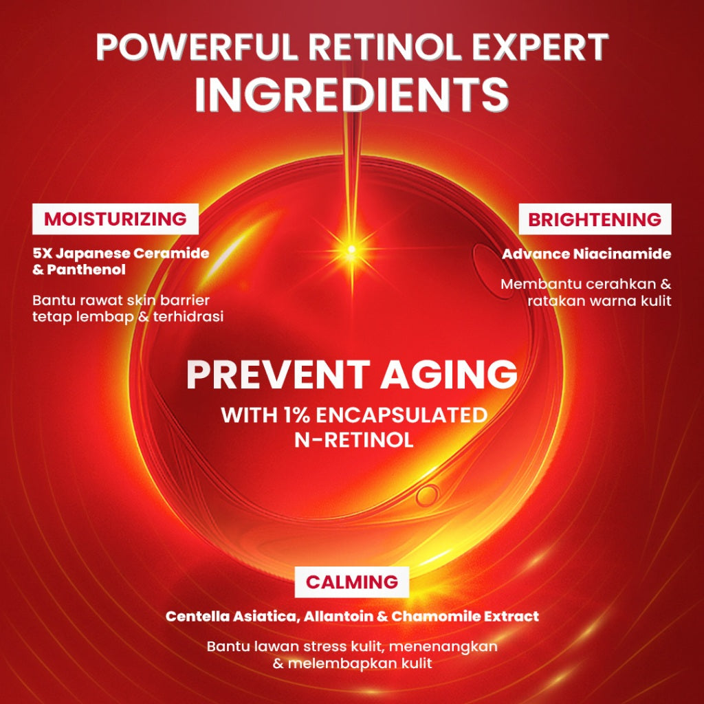 Hanasui Power Retinol Expert Serum 20ml - 1% Encapsulated Retinol - Cegah Kerutan & Kurangi Kusam