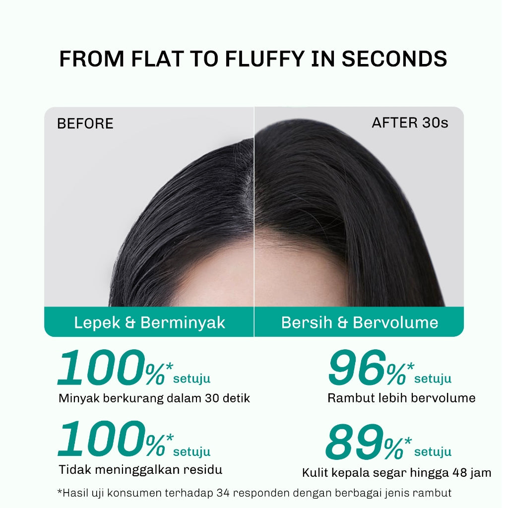 Lavojoy Hair We Bloom Dry Shampoo Season of Flower - Dry Shampoo Atasi Kulit Kepala Berminyak, Scalp Friendly, Tanpa Residu Putih, Dengan Kandungan Zinc PCA Dan Tea Tree Oil