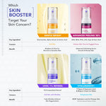 SOMETHINC HYALuronic9+ Advanced + B5 Serum - Memperkuat Skin Barrier Agar Tampil Lebih Plumpy, Halus, dan Segar. Serum Hidrasi Kulit Kering - Serum Menghidrasi Kulit Kering Selama 48 Jam