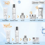 [CAMPAIGN] PREMIERE BEAUTE [Whitening 4pcs] Skincare Luminous White Glow Brightening Whitening set BPOM