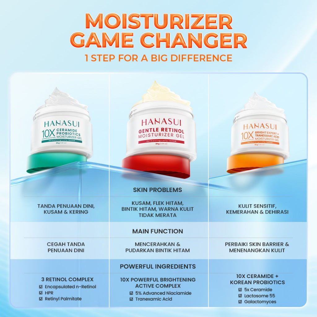 [NEW] HANASUI Bright Expert Moisturizer Gel 30g - Pelembab Gel Bening Lembap & Mencerahkan - 5% Advance Niacinamide & Tranexamic Acid - Ratakan warna kulit & Kurangi Bintik Hitam