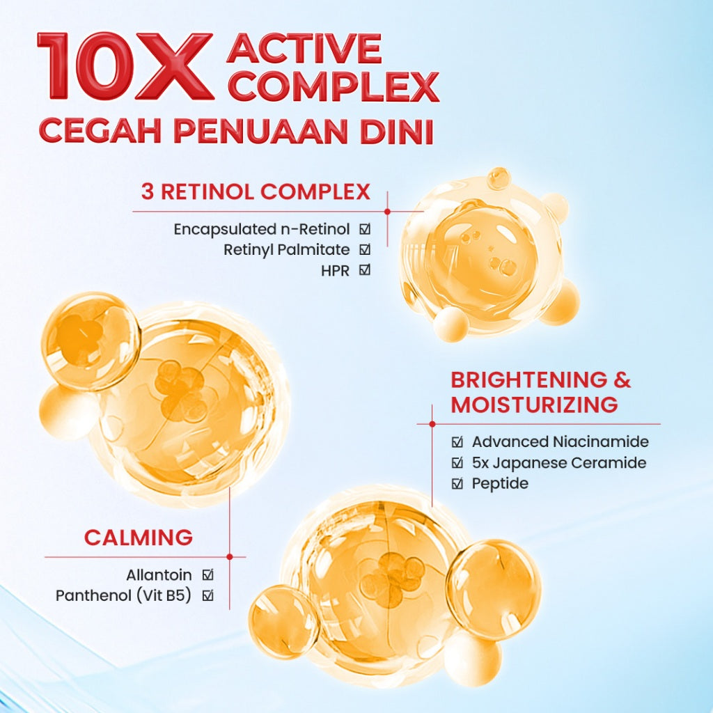 [NEW] HANASUI Gentle Retinol Moisturizer Gel 30g - Pelembab Gel Lembap & Cegah Tanda Penuaan Dini - 3 Retinol Complex - Encapsulated Retinol & HPR