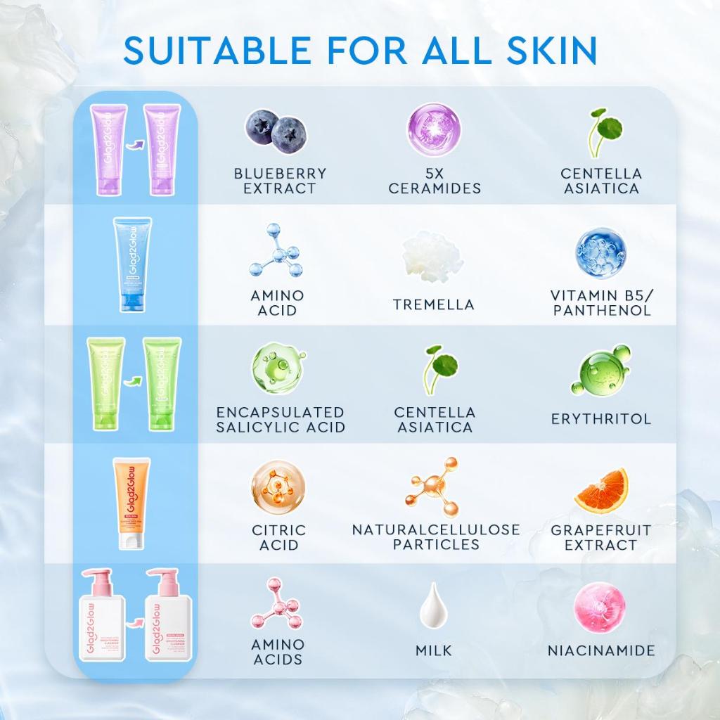 Glad2Glow Facial Cleanser Series-Facial Wash Low PH Gel Centella Mencerahkan Pencerah Wajah Anti Jerawat Penuaan Hilangkan Flek & Tenangkan face wash Pembersih Wajah Membersihkan kotoran dan minyak Menjaga pelindung kulit Mengobati g2glow official store