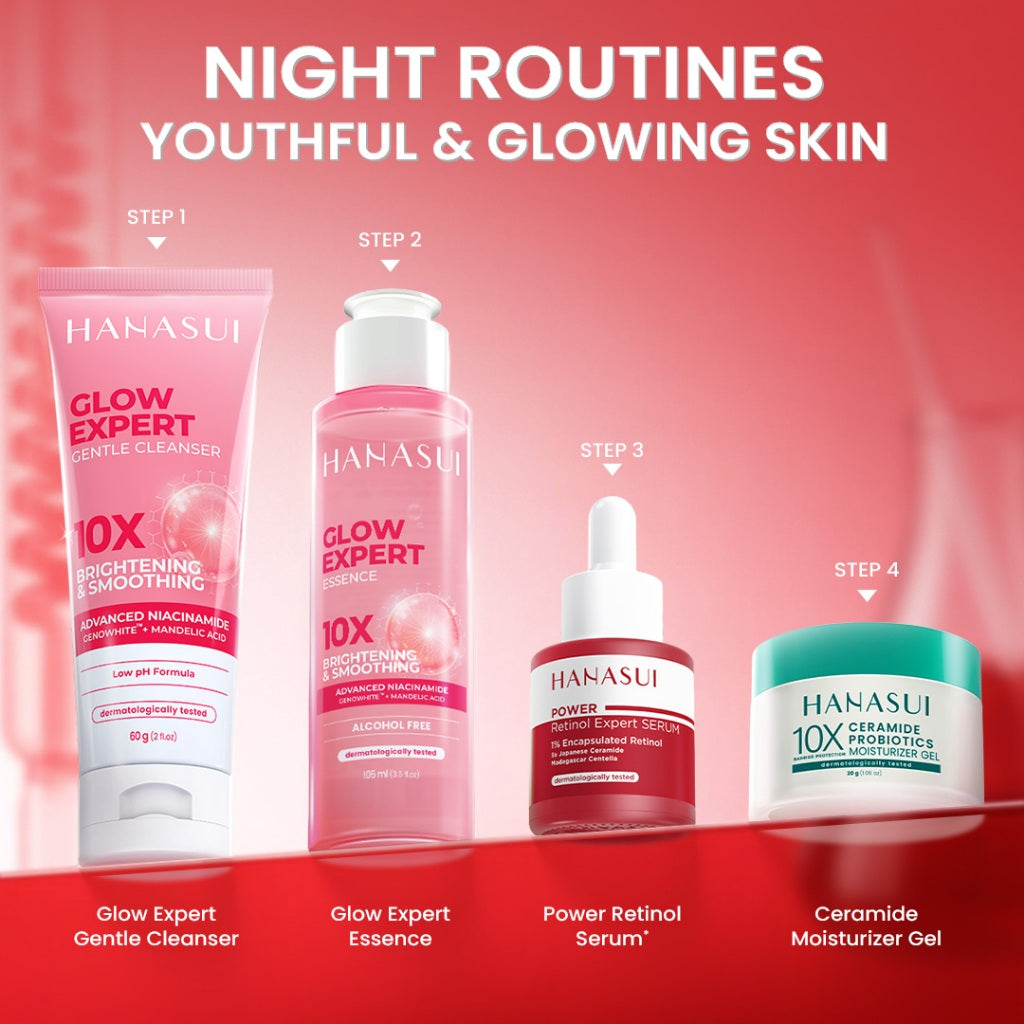 Hanasui Power Retinol Expert Serum 20ml - 1% Encapsulated Retinol - Cegah Kerutan & Kurangi Kusam